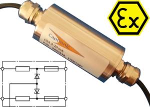 Analogue strain gauge amplifier with current output  : CSATEX 4-20
