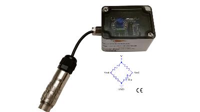 Bridge strain gauge simulator : SIM-PDJ